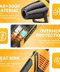 Dope Mini Heat Gun With Dual Temperature 500F And 842F showcasing material, overheat protection, and heat sink for craft and DIY use