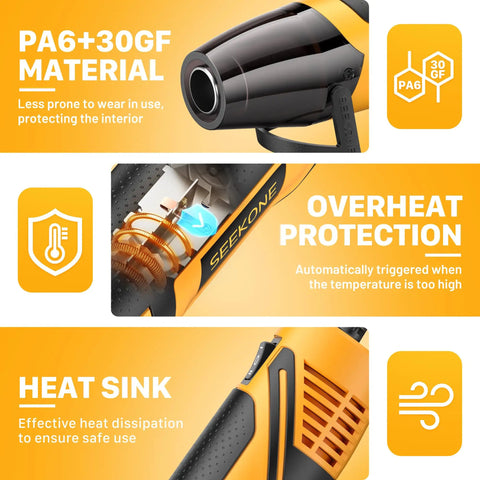 Dope Mini Heat Gun With Dual Temperature 500F And 842F showcasing material, overheat protection, and heat sink for craft and DIY use