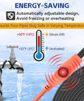 Self Regulating Water Pipe Heat Tape And Pipe Insulation Wrap For Freeze Protection And Temperature Control diagram
