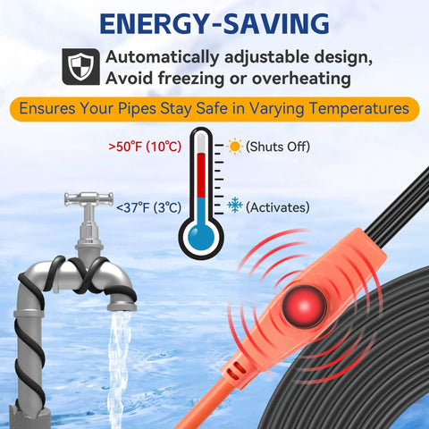 Self Regulating Water Pipe Heat Tape And Pipe Insulation Wrap For Freeze Protection And Temperature Control diagram