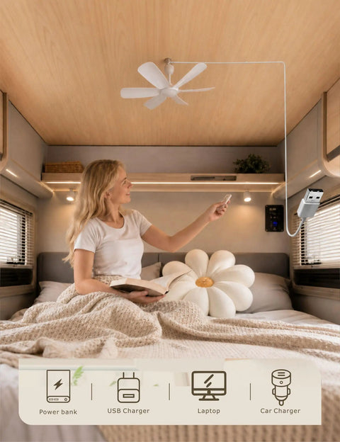 Kicking Airflow 18 Inch Usb Ceiling Fan With Remote Control And 6 Speed Settings Featuring Max Wind And Sleep Mode Plus Timer in RV bedroom.