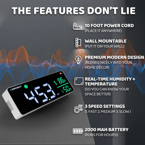 3-In-1 Decibel Meter With Humidity And Temperature Readout, Keep It Down Classroom Noise Monitor, wall-mounted features