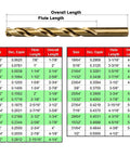 29 Piece Twist Drill Bit Set With Five Percent Cobalt M35 For Hardened Steel Cast Iron And Tough Metals Jobber Length Fully Ground Includes Sizes One Sixteenth To One Half Inch. Chart showing drill bit sizes and lengths.