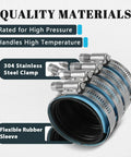 40 Piece Heavy Duty No Hub Pipe Couplings With Stainless Steel Clamps And Five Inch Blue Rubber Sleeve, showcasing high pressure rated clamps.