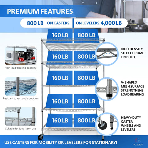 Beefy 5 Tier Heavy Duty Wire Shelving Rack With 4000 Lbs Capacity, 48 X 24 X 76 Chrome Wire Shelves On Wheels With 4 Inch Casters, NSF Commercial Rolling Rack, Adjustable Storage For Garage Kitchen Warehouse. Chrome wire shelving rack with 5 tiers, casters, and load ratings shown