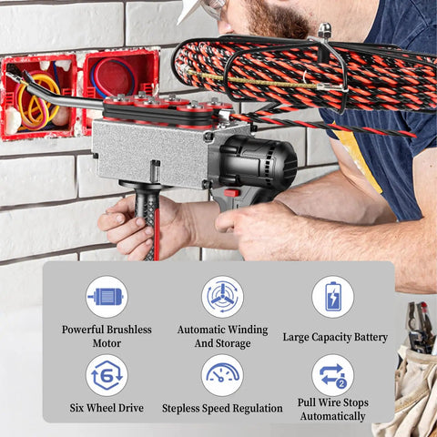 Gwthixion Cordless Electrician Wire Puller with Dual Lithium Batteries for Automatic cable tuggering, showing the device in use