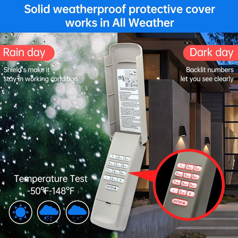 Upgrade Your Garage With This Handy Keyless Entry Keypad Plus Two Pack Of Three Button Remotes Compatible With Major Openers Since Nineteen Ninety Three Replaces Old Models For Super Easy Access Every Day, keypad with backlit buttons and weatherproof cover