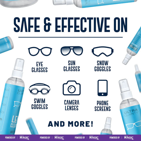 Nano Magic eyeglass lens cleaning spray, blue bottles; icons show glasses and camera lenses