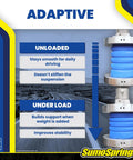 Toyota Tacoma Rear SumoSprings Kit For 2024 2025 Bolt-On Load Leveling Springs illustration showing unloaded and under load states