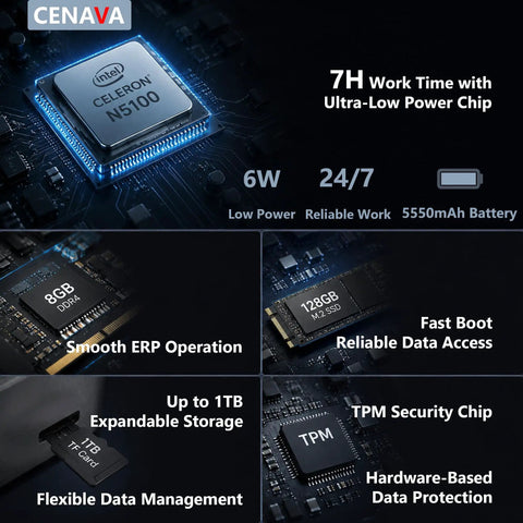 Intel N5100 processor with 8GB RAM and 128GB SSD highlighted for the Heavy Duty 10.1 Inch Windows 11 Pro Rugged Tablet.