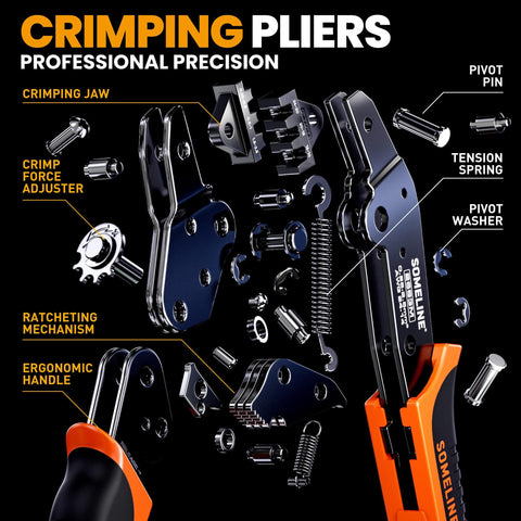 Exploded view of crimping pliers showing components like crimping jaw, ratcheting mechanism, and pivot pin with labels.