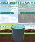 Underground Rain Water Catch Basin With Grate Lid, 25 In 29 In Sump Pump Basin for yard landscaping, shown installed in soil.