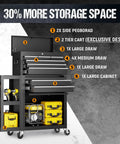 Beefy Eight Drawer Rolling Tool Chest On Wheels Three In One Top Toolbox And Bottom Cabinet With Lockable Steel Frame Extra Cabinet For Garage Workshop And Repair Shop Black 2026, open drawers