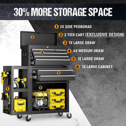Beefy Eight Drawer Rolling Tool Chest On Wheels Three In One Top Toolbox And Bottom Cabinet With Lockable Steel Frame Extra Cabinet For Garage Workshop And Repair Shop Black 2026, open drawers
