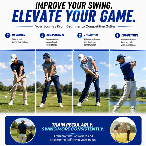 Four golfers demonstrating swing progression with Golf Swing Trainer And Grip Trainer With Retractable Design And Click Feedback