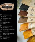Premium Clear Wood Stain With Semi Gloss Finish Goes On Super Slick Indoors And Outdoors shown on various wood samples.