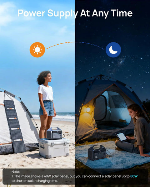 Beast 192Wh Portable Power Station With 300W Solar Generator And Solar Panel Included in beach and night camping settings.