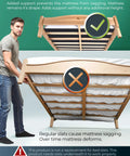Rock Solid Queen Bunkie Board 10mm Slim Low Profile Mattress Support 60x80 Bed Frame Foundation Keeps Your Setup Tight Fit For Slatted Platforms Daybeds And Sofa Beds No More Saggin Smooth Ride, man holding wood frame.