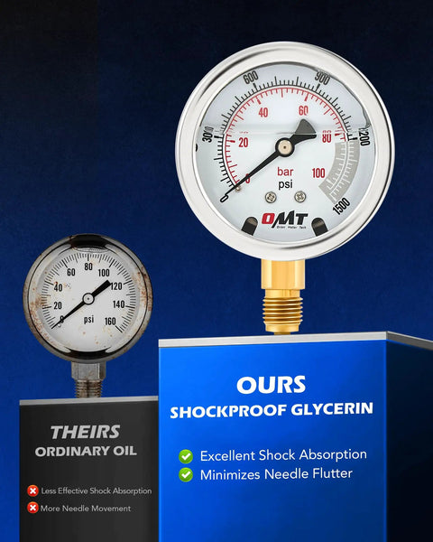 Shockproof glycerin pressure gauge comparison with ordinary oil gauge, highlighting excellent shock absorption and needle stability.