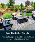 Outdoor patio with modern wicker furniture, lush garden setting, text highlights WiFi Smart Sprinkler Controller for 16 Zones.