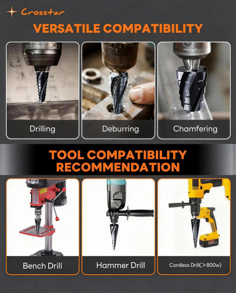 Cobalt TiAlN Step Drill Bit Set Three Pack With Double Spiral Flutes And Hex Shank One Eighth To Seven Eighths Inch For Metal Stainless Steel Aluminum Wood Plastic Impact Ready Unibit Crosstar used in drilling, deburring, and chamfering with various drills.