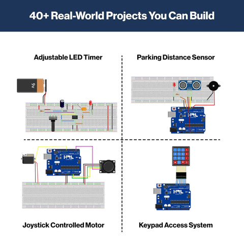 Electronics Starter Kit With Step By Step Video Lessons For Beginners Arduino Compatible Board Sensors LEDs And Servos Learn Electronics And Coding Through Hands On Projects And Real World Tutorials showcasing real-world project layouts.