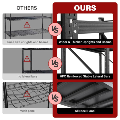 Comparison of 71.3 Inch Heavy Duty Garage Shelving Units With 24 Inch Deep Shelves 5000 Lbs Capacity Steel Storage Racks features.