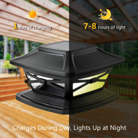 Your Go To Solar Outdoor Post Cap Lights For Wood Posts 4x4 5x5 6x6 8 Pack Warm White LED Auto On At Dusk 25 Lumen Slate Black in patio