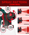 HVLP Paint Sprayer Kit With 1200W Power, 5 Nozzle Tips, control features and spray pattern options displayed