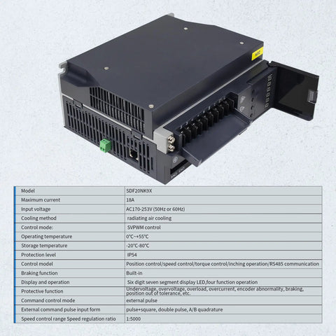1.8kW AC Servo Motor Driver Kit For CNC Systems 220V With 17 Bit Encoder and technical specifications chart