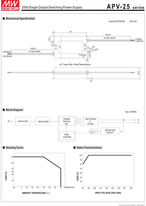 12V LED Power Supply 25W Beefy Single Output Switching Driver for LED Lighting and Moving Signs, Compact Class II Isolated Unit, Constant Voltage, 4 Pin Connection, Reliable AC DC Power for Dimmable Options, 2 Year Warranty. diagram