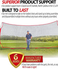 20x10 Ft Sports Net Backstop With 200 Sq Ft Coverage Multi Sport Barrier Netting For Golf Baseball Soccer Basketball Lacrosse And Hockey Durable Backyard Netting For All Weather Practice with golfer on field