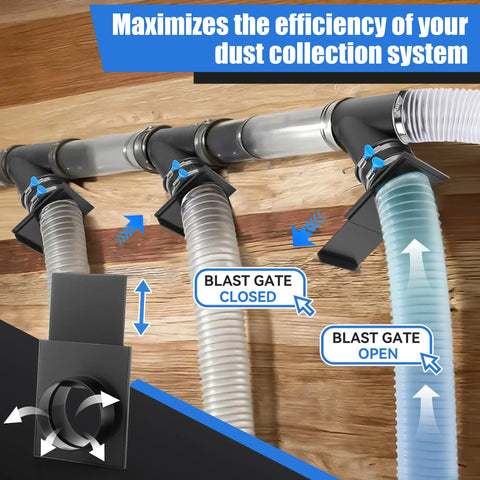 All In One 4 Inch Dust Collection Kit With 10 Ft Clear PVC Hose Includes 4 Inch Y Fitting 4 Inch Blast Gate for woodshop