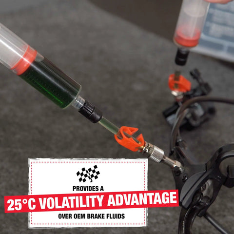 Bicycle Hydraulic Disc Brake Fluid Mineral Oil Low Viscosity For Crisp Lever Feel Smooth Pad Retraction Long Lasting 16 oz bottle