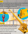 Built Like A Tank Forklift Telescopic Boom 3 Ton 12.8 Ft Extension Rack features firm base and strong lifting hooks for heavy lifting.