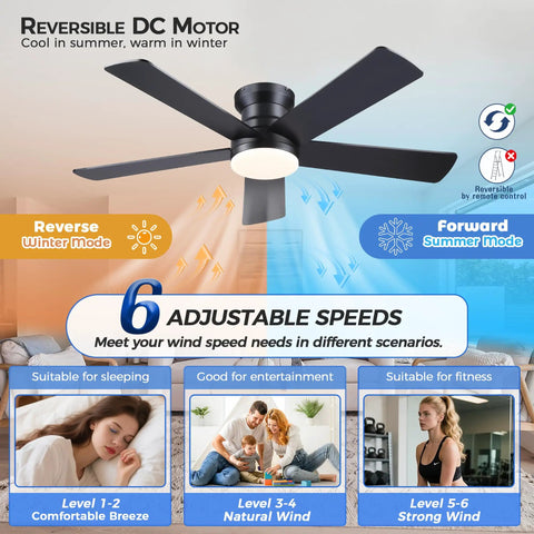 Slick 48 Inch Matte Black Flush Mount Ceiling Fan With Light For Modern Indoors showcasing reversible DC motor and 6 adjustable speeds.