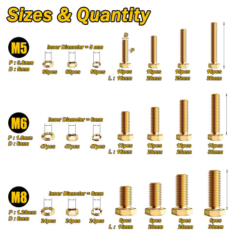 All In One Metric Bolt Kit With M4 M5 M6 And M8 Hex Head Bolts Nuts And Washers 719 Piece Set for bolt sizes and quantities