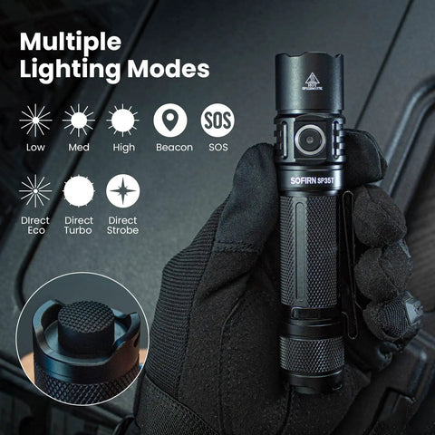 Beastly Bright 3800 Lumen Tactical Flashlight With Dual Switch showcasing multiple lighting modes on black glove