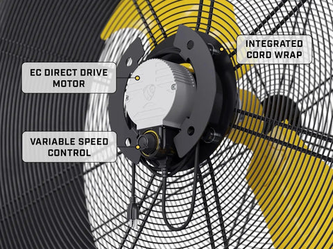 Close-up of EC Direct Drive Motor and Variable Speed Control on the Heavy Duty 42 Inch Portable Barrel Fan, showcasing features.