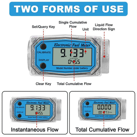 Display of Inline One Inch NPT Digital Turbine Flow Meter showing electronic fuel meter readings and functions for liquid measurement.