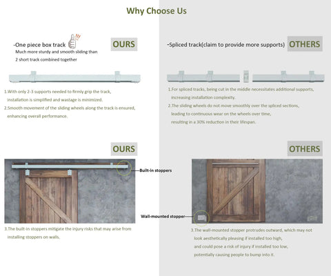 Comparison of Six Foot Galvanized Box Track Sliding Barn Door Hardware Kit Heavy Duty With One Piece Rail and spliced track options
