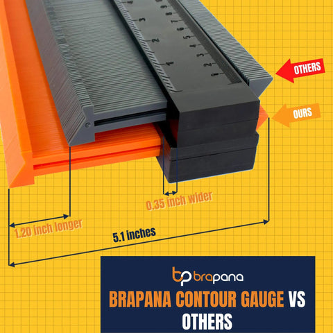 Locking Contour Gauge Set 10 Inch And 5 Inch Profile Duplicator Tool showing longer and wider measurement comparison