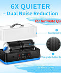 Ultra Quiet Brushless Rock Tumbler Kit With Dual 7Lb Barrels showing soundproof cover and rubber barrel