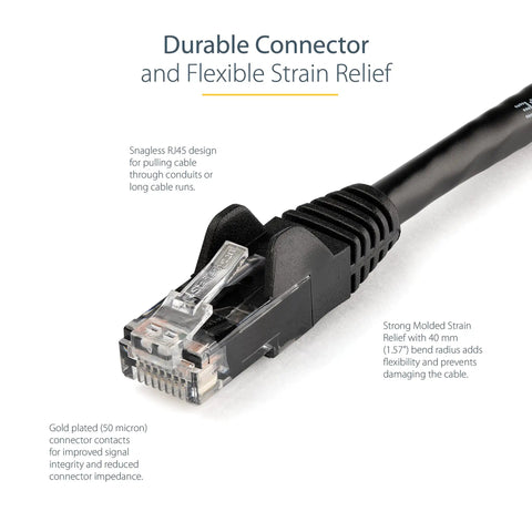 Close-up of 12Ft Cat6 Ethernet Patch Cable Black Snagless With Strain Relief 250MHz 24AWG Copper RJ45 Connector