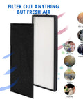 Two-Year Replacement Filter Pack For Eureka NEA120 And Toshiba Smart WiFi Air Purifier CAF-W36USW against air pollutants