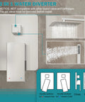 Diagram of Brushed Nickel Shower System with 10 inch rain showerhead and handheld spray showing water diverter details.