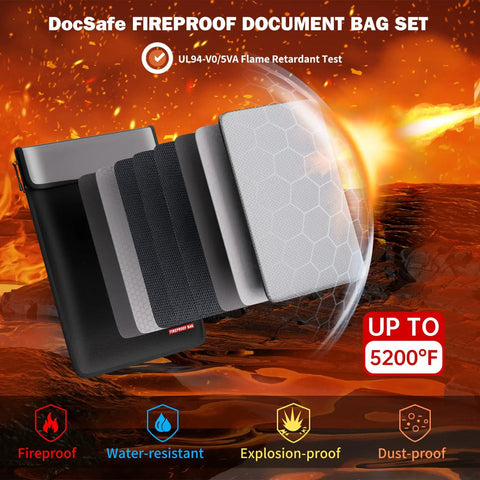 Fireproof Document Bag With Organizer Travel Case 5200F Insulation Heat And Water Resistant Eight Layer Safe Storage.