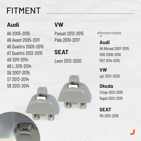 Two Sun Visor Clip Bracket Replacement For Audi A6 A7 A8 S6 S7 S8 And VW Passat 2012 2015 shown with fitment list.