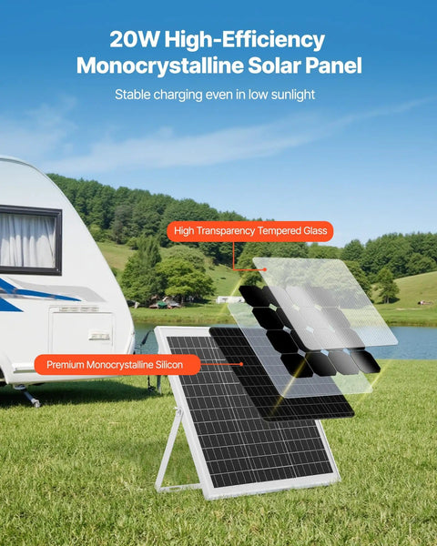 20W 12V Solar Panel Battery Charger With Intelligent MPPT Controller in front of RV in outdoor setting with trees and grass