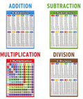Set of 4 math posters from 13 Laminated Math Learning Posters Set with Tape for Kid Friendly Homeschooling and Classrooms.